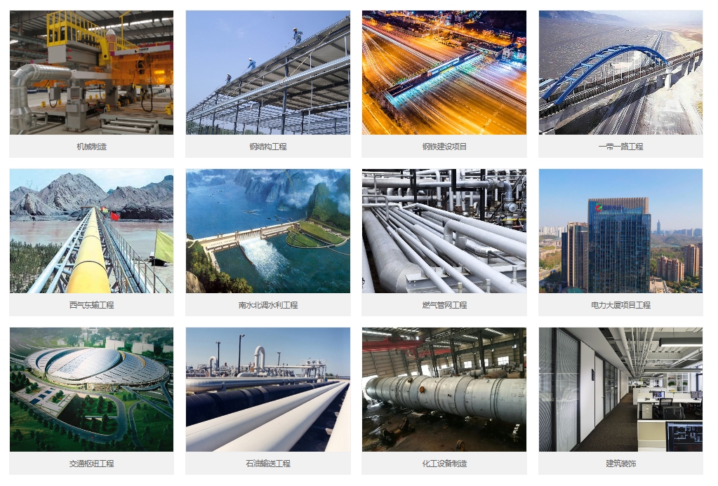 熱鍍鋅鋼管產品應用